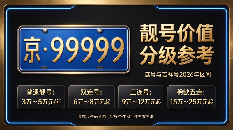 北京小牛京牌专业团队及办公环境展示